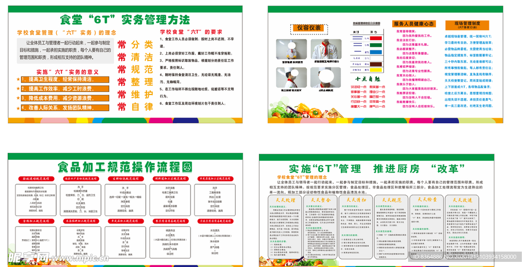 6T管理設(shè)計圖在餐飲管理中的應(yīng)用與廣告設(shè)計實踐